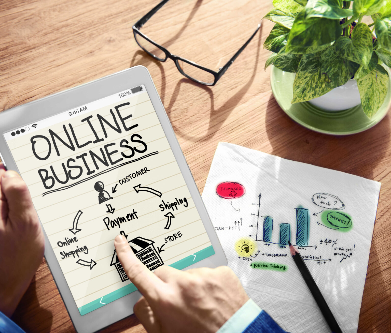 How to Build an Online Business Teledata ICT